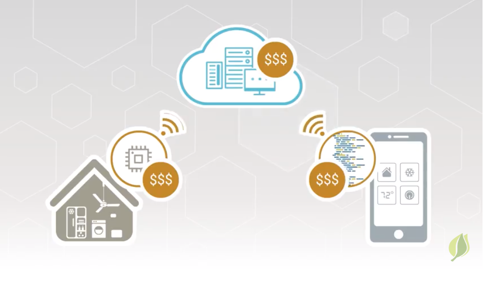 Screen Shot 2018-11-19 at 12.25.08 PM