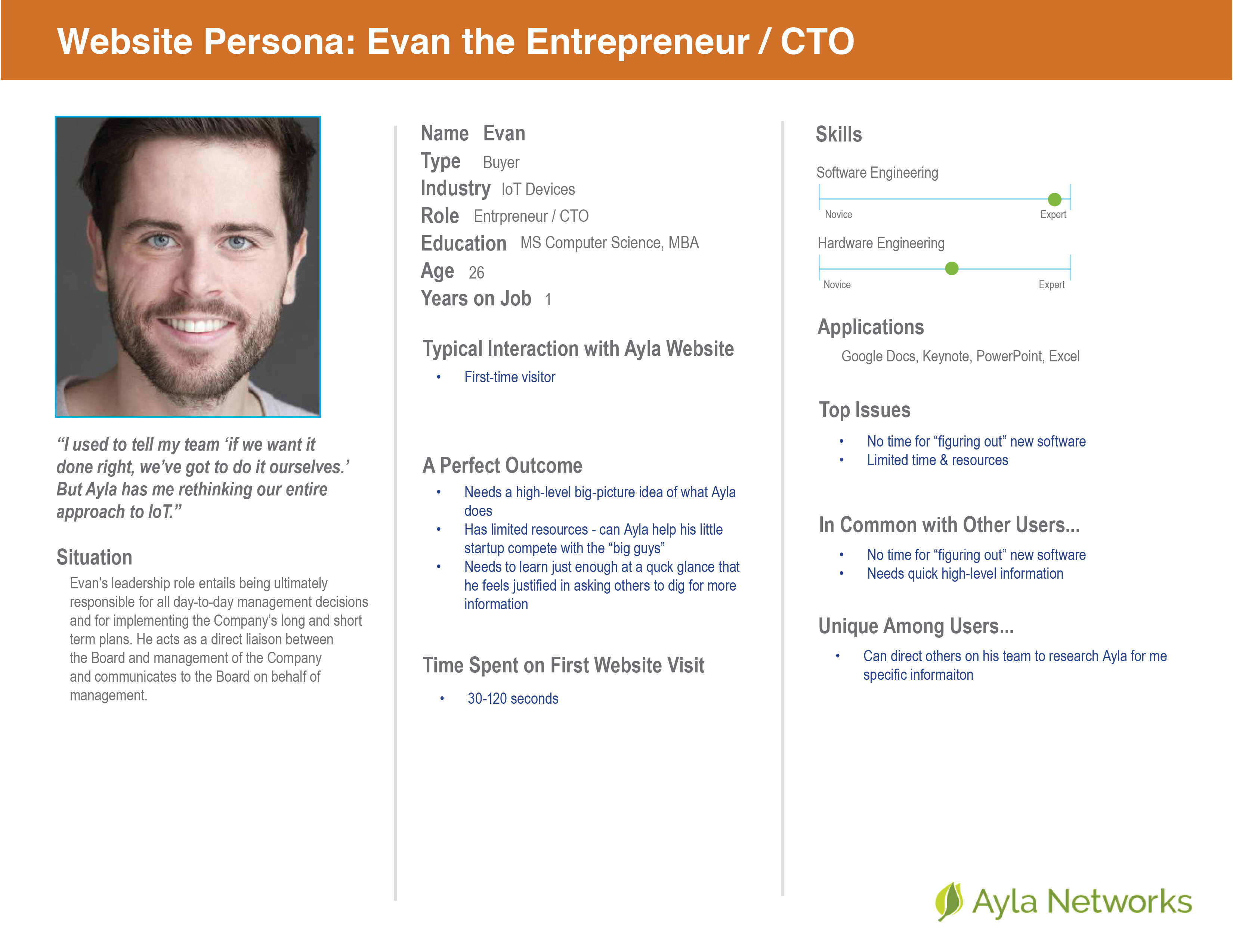 persona_web_cto_entrepreneur